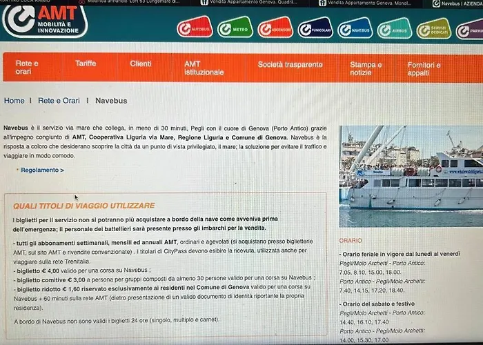 Loft 53 Waterfront Of Pegli * Genua